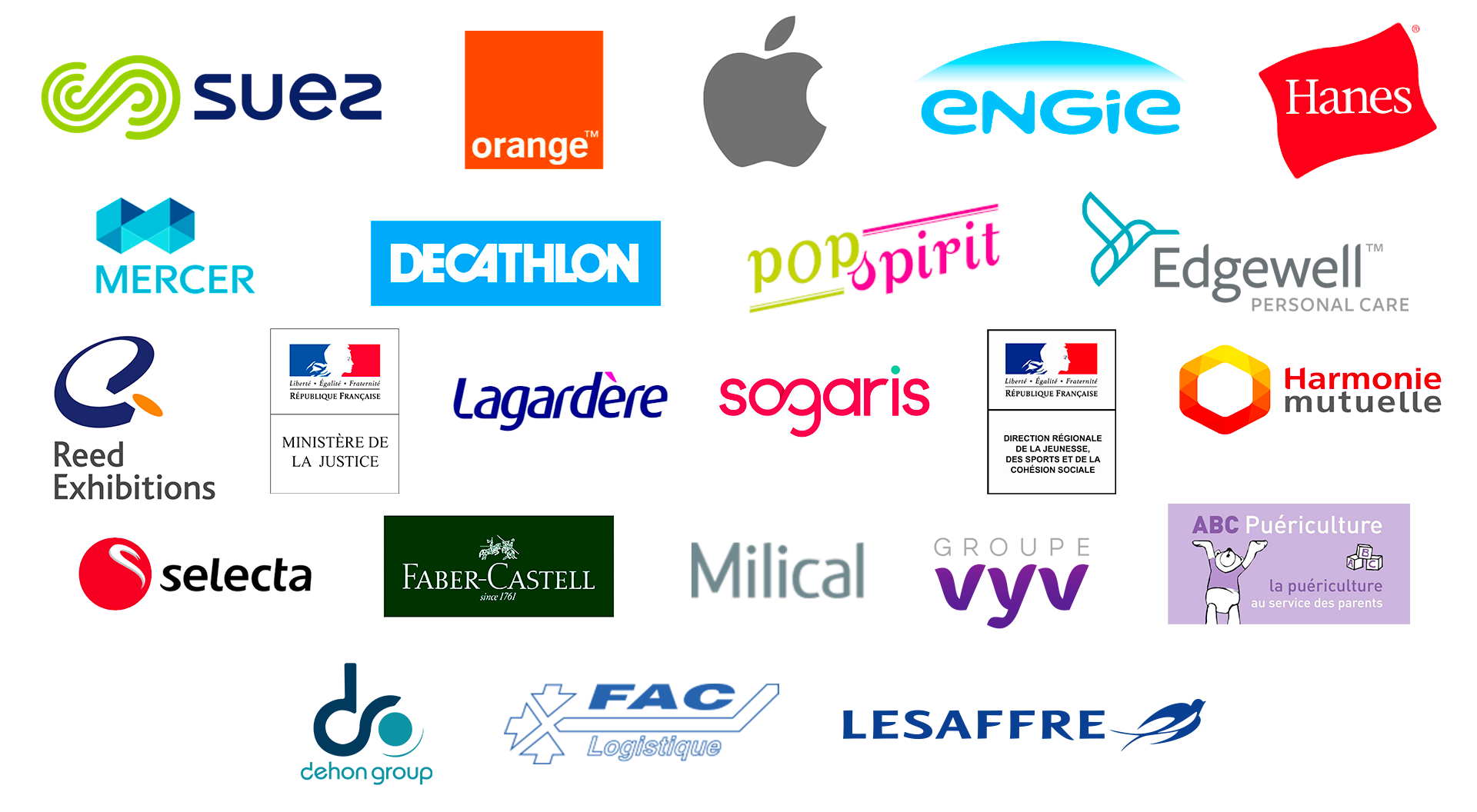 partenaires entreprise